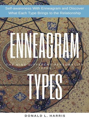 cover image of Enneagram Types